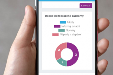 COMMIS v mobilu je ještě pohodlnější!